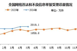 必威体育可靠吗截图4